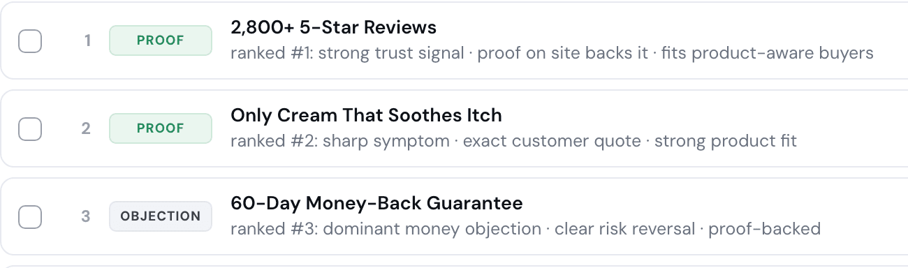 The board for Svens Island: concepts ranked by expected performance - #1 proof, 2,800+ five-star reviews; #2 proof, only cream that soothes itch; #3 objection, 60-day money-back guarantee - each with its reasoning