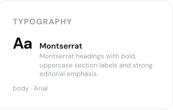 Loopy's brand profile for Svens Island: typography measured as Montserrat headings, Arial body